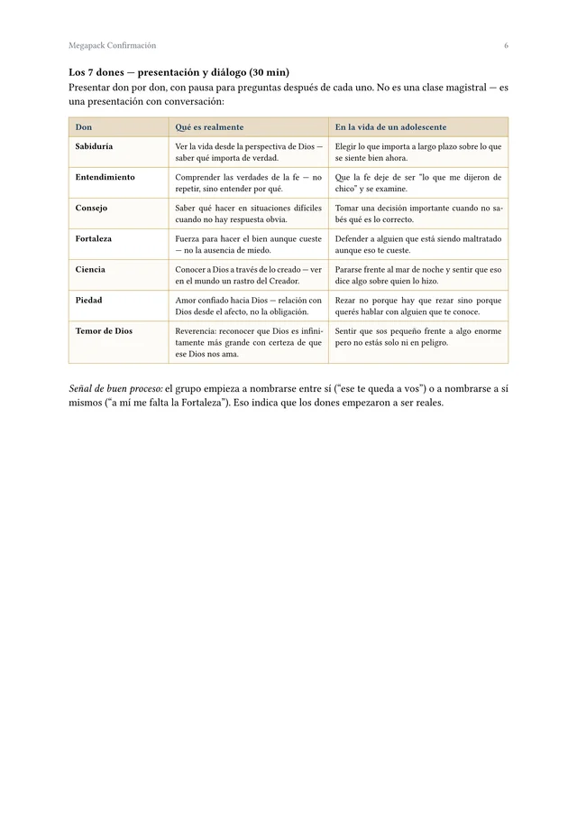 Página interior del Megapack Confirmación